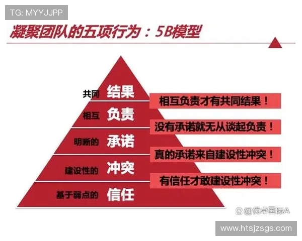 团结一心共筑胜利梦想重庆篮球队的团队协作之道