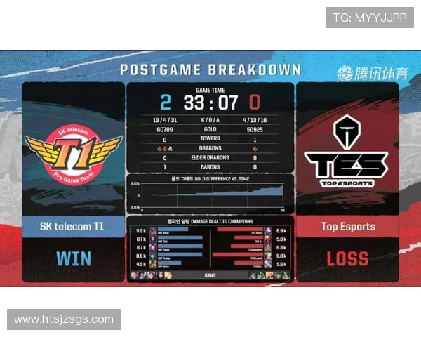 洲际赛最新积分榜FPX凭借75分稳居第一名引发关注