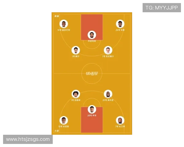 黄蜂与老鹰激战正酣 新赛季对决展现双方强势阵容与战略博弈