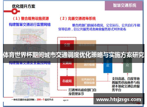 体育世界杯期间城市交通调度优化策略与实施方案研究