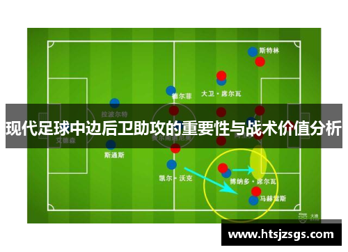 现代足球中边后卫助攻的重要性与战术价值分析