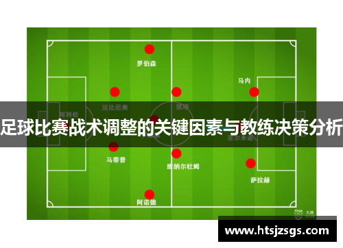 足球比赛战术调整的关键因素与教练决策分析