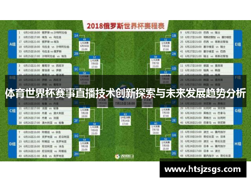 体育世界杯赛事直播技术创新探索与未来发展趋势分析