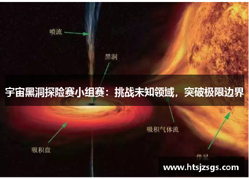 宇宙黑洞探险赛小组赛：挑战未知领域，突破极限边界
